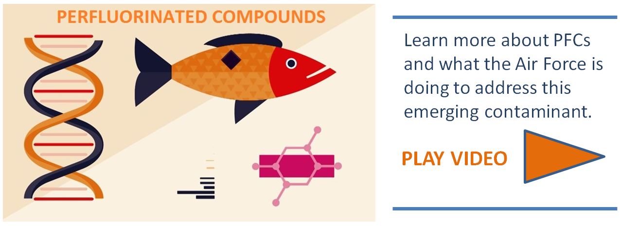 Perfluorinated compounds graphic